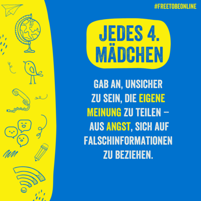 Jedes 4. Mädchen gab an, unsicher zu sein, die eigene Meinung zu teilen.