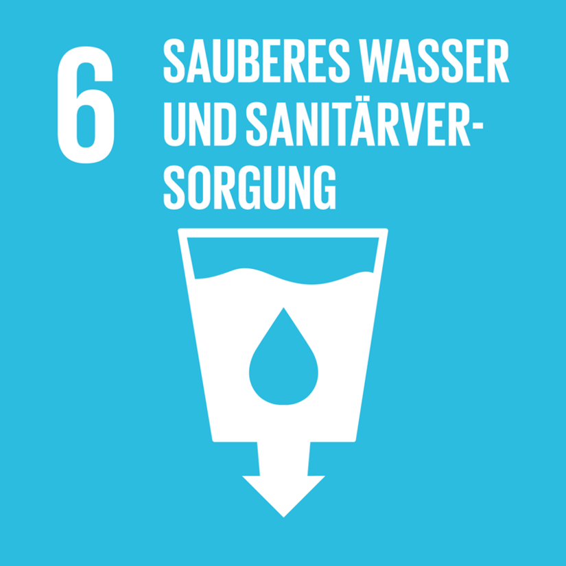 SDG 6 - Sauberes Wasser und Sanitaerversorgung - Ziele fuer nachhaltige Entwicklung - Agenda 2030 - Unterrichtsmaterial