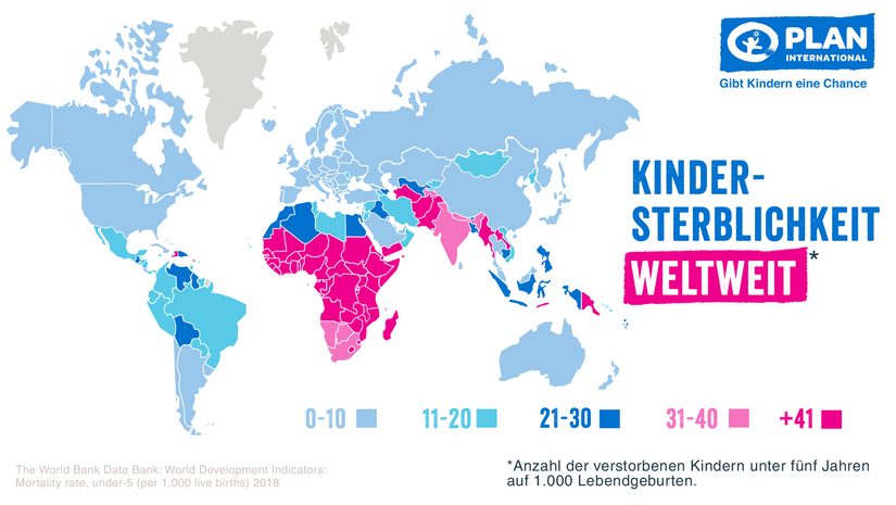 Kindersterblichkeit weltweit