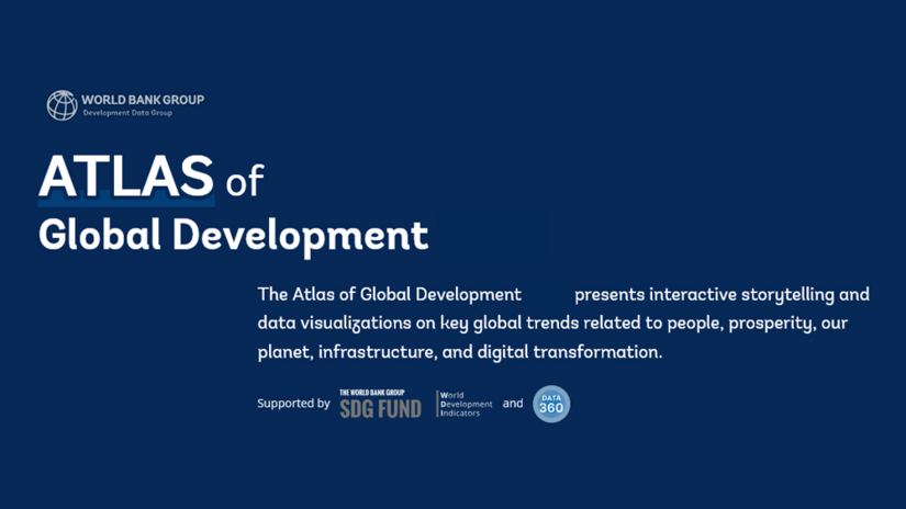 Worldbank: Atlas of Global Development