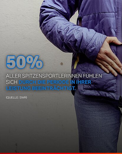 #SHEspringen_Fakten_Menstruation #SHEspringen_Fakten_Menstruation