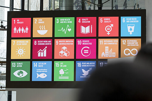 Die SDGs Die 17 SDGs werden auf einem Bildschirm in Kacheln angezeigt