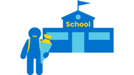 Icon von einem Kind, das einen Rucksack und eine Schultüte trägt und vor einer Schule steht.