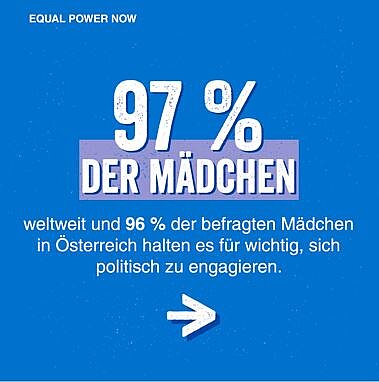 97 Prozent der Mädchen
