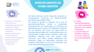 Antrag der Linkspartei zur Istanbul-Konvention