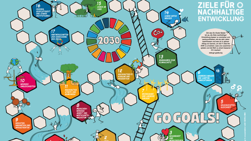 Go Goals! Spiel zu den SDGs - Ziele nachhaltiger Entwicklung - Agenda 2030 - Unterrichtsmaterial