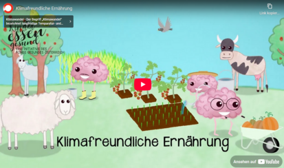 Video: Klimafreundliche Ernährung
