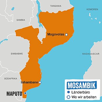 Mosambik Mosambik