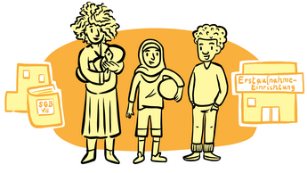 Beratung zu Kinderschutzstandards Beratung zu Kinderschutzstandards