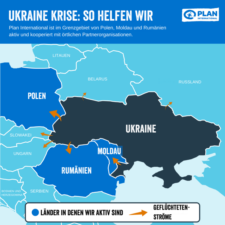 Eine Grafik: Landkarte mit Ukraine als Zentrum, Pfeile zeigen nach Rumänien, Moldau und Polen - in diesen Ländern arbeitet Plan International mit seiner Ukraine-Nothilfe