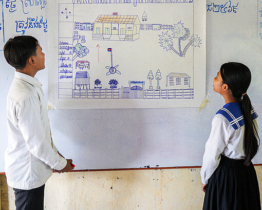 Die Kinder besprechen die Risiken einer Überschwemmung anhand von selbstgezeichneten Plakaten Schüler:innen vor Whiteboard mit Malereien