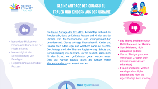 Kleine Anfrage der CDU/CSU zu Frauen und Kindern aus der Ukraine