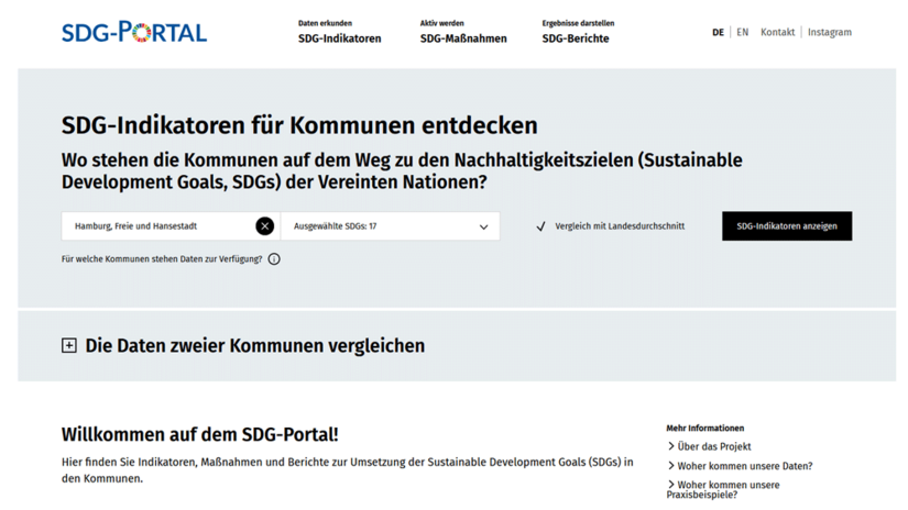 SDG-Indikatoren für Kommunen entdecken
