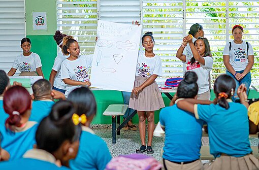 Mehrere Mädchen in einem Raum halten Plakate zur Sexualität hoch und diskutieren miteinander