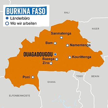 Burkina Faso Burkina Faso