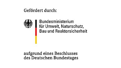 Bundesministerium für Umwelt, Naturschutz, Bau und Reaktorsicherheit (BMUB) Bundesministerium für Umwelt, Naturschutz, Bau und Reaktorsicherheit (BMUB)