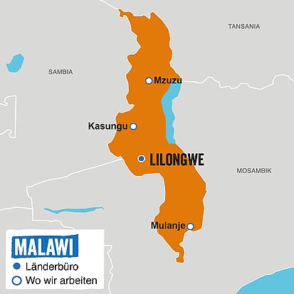 Was wir in Malawi erreicht haben